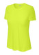 YELLOW/LIME